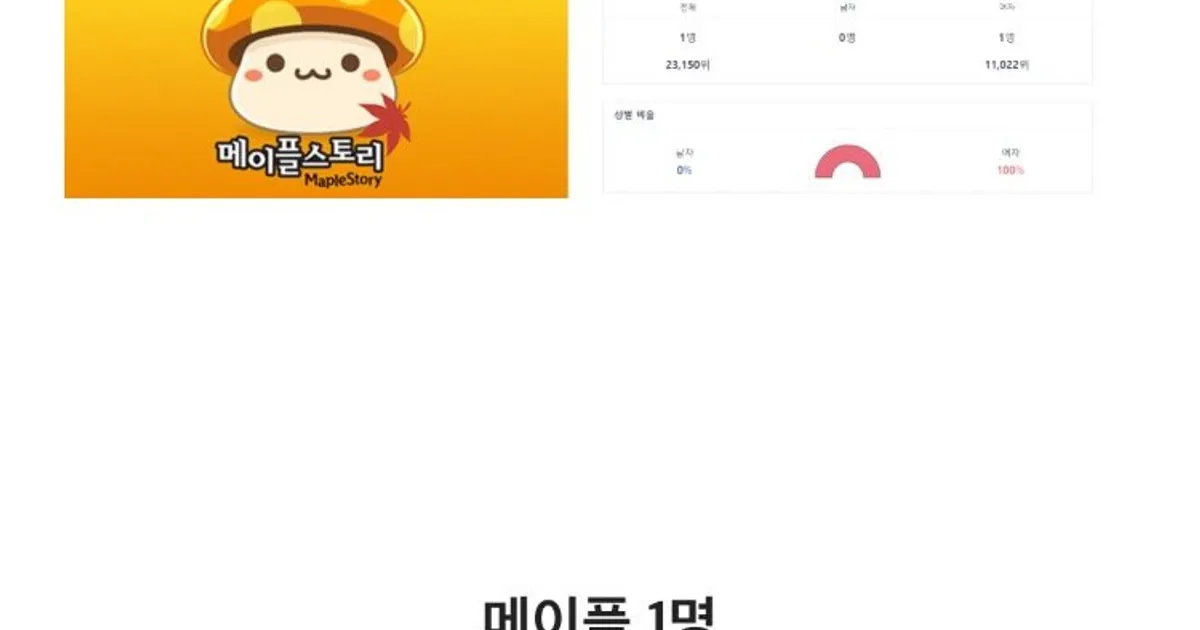 한국에 존재하는 이름들