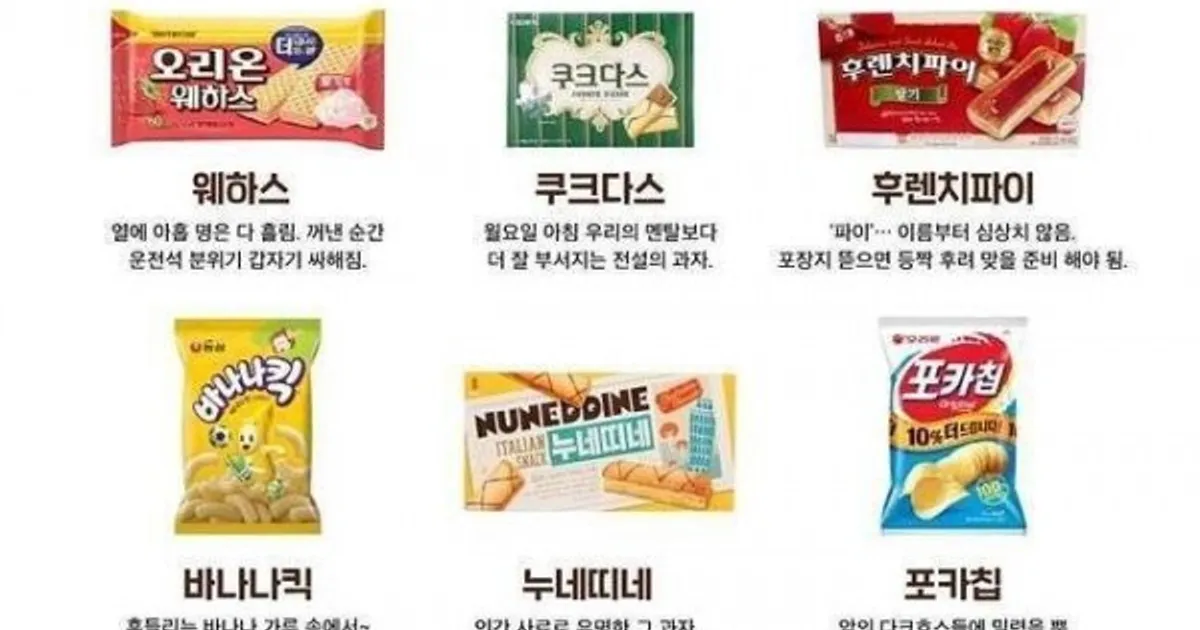 친구차에서 먹으면 좋은 음식 추천