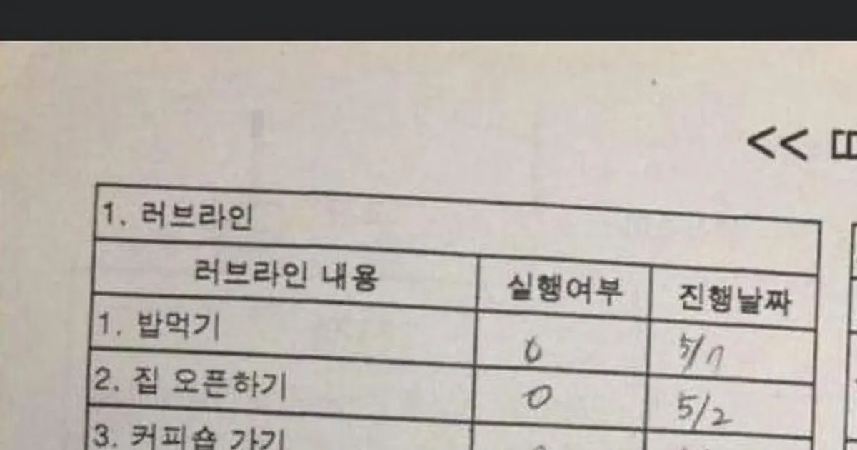 신천지 남자 포섭 메뉴얼...ㄷㄷㄷ