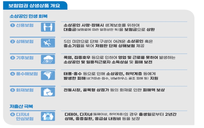 사진=금융위원회 홈페이지