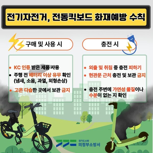 사진제공=의정부소방서