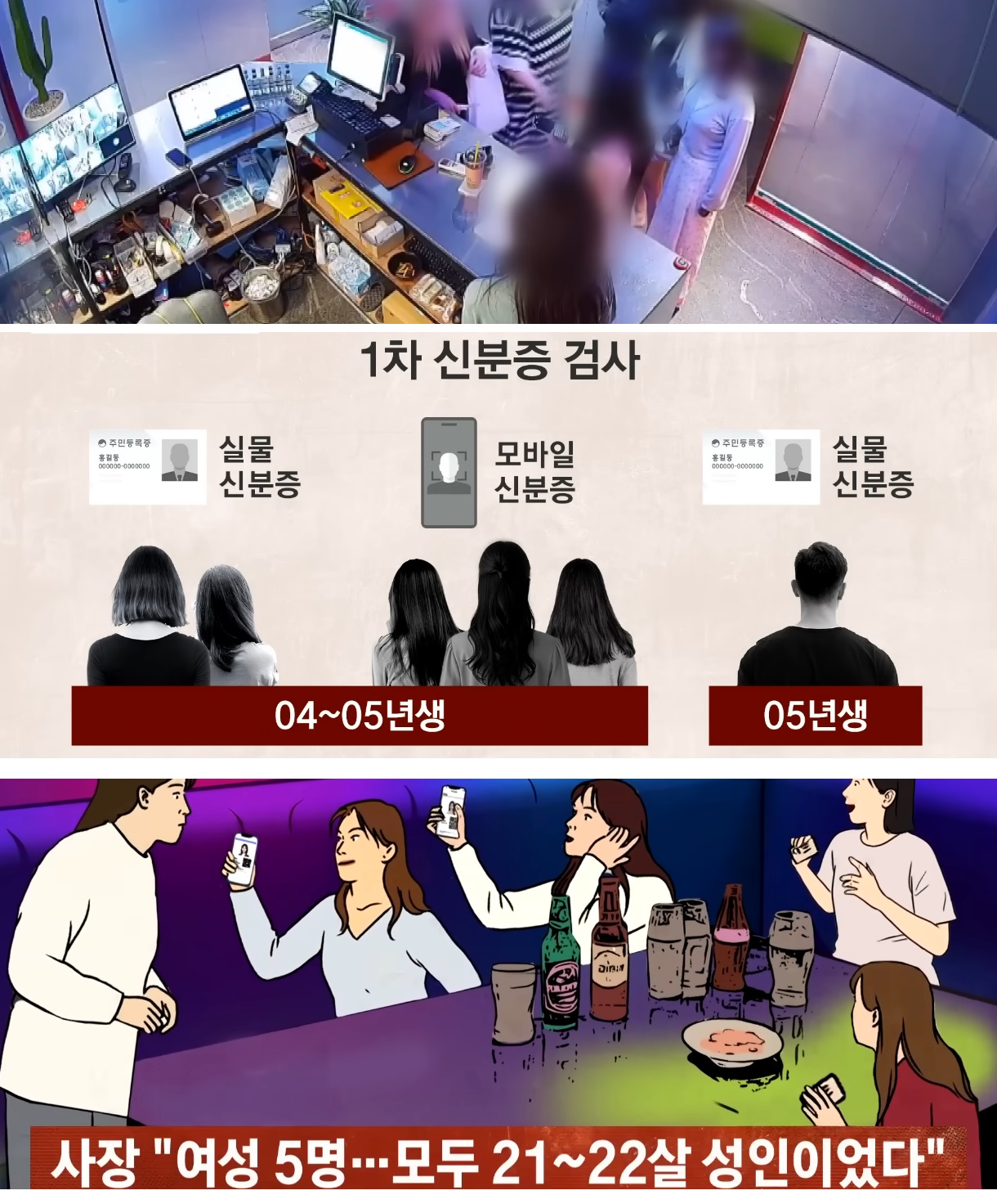 현재 ㅈ됐다는 ㅅ집에서 ㅅ먹던 미ㅅ년자들 근황