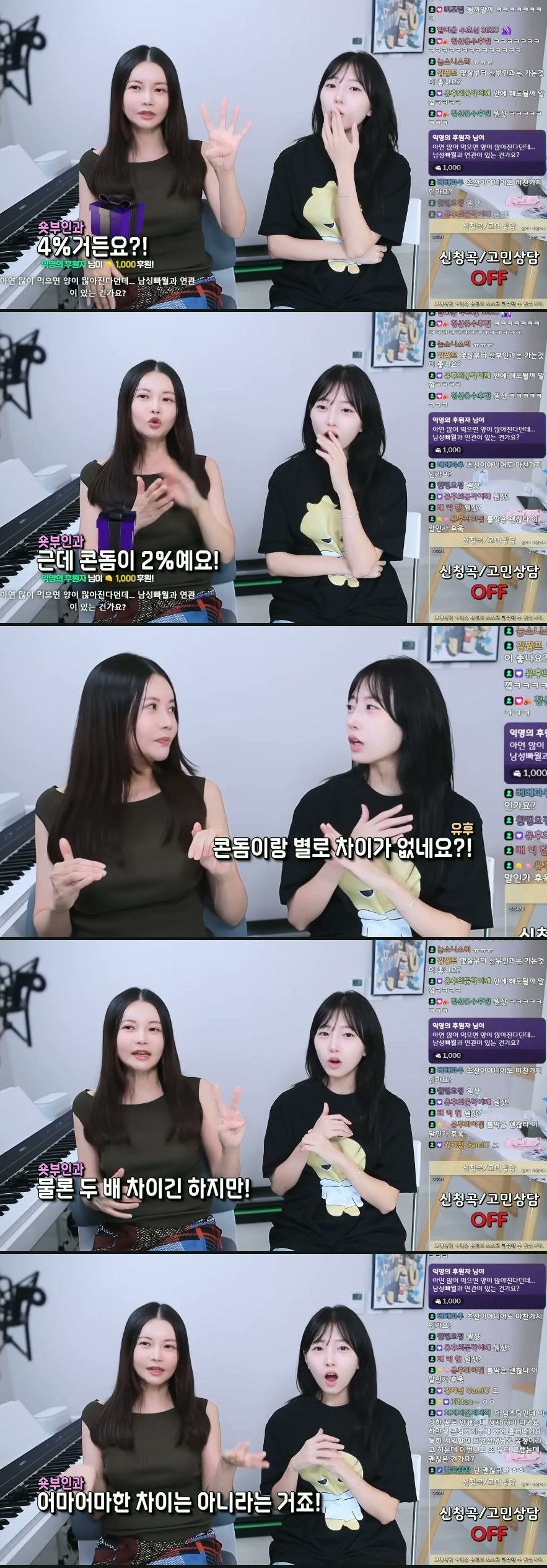 질외사정을 조심해야 하는 나이대 9
