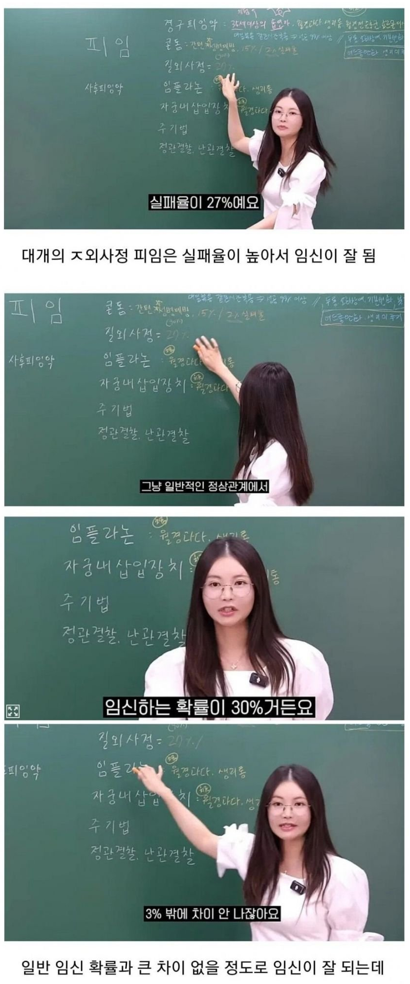 나이에 따라 올라가는 질ㅇㅅ정 피임 확률이 올라가는 이유 ㄷㄷ 2