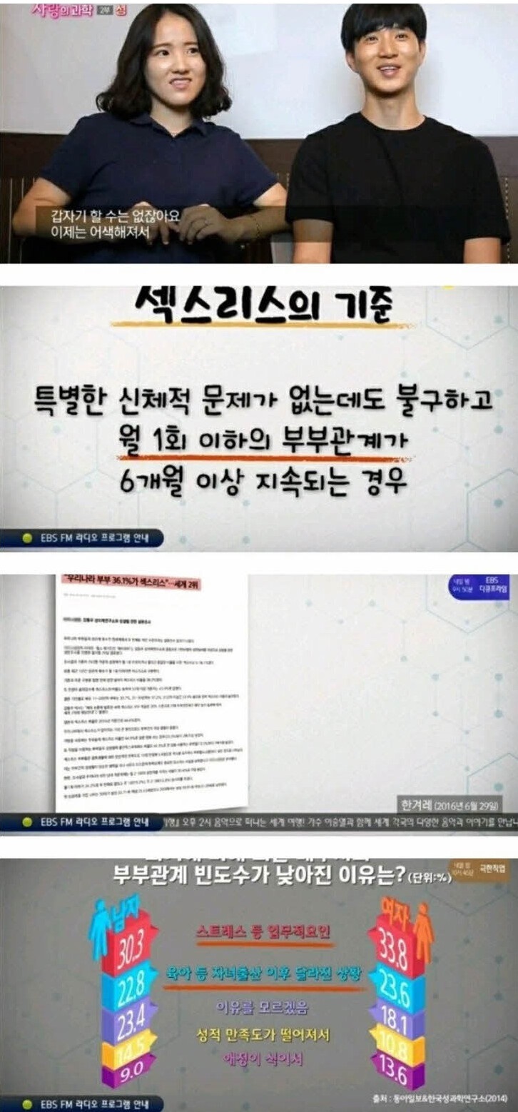 요즘 ㅅㅅ리스 부부가 많아진 이유 4