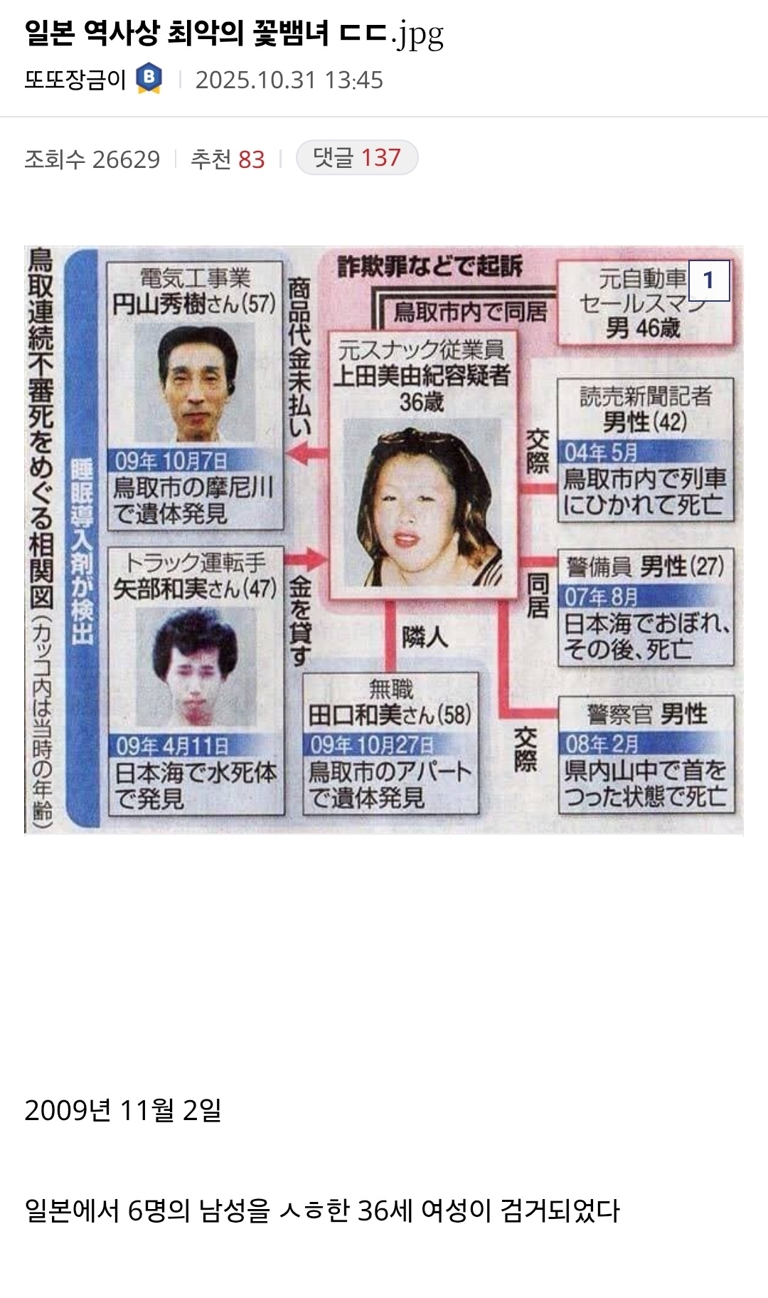 일본 역사상 최악의 꽃뱀녀 ㄷㄷ