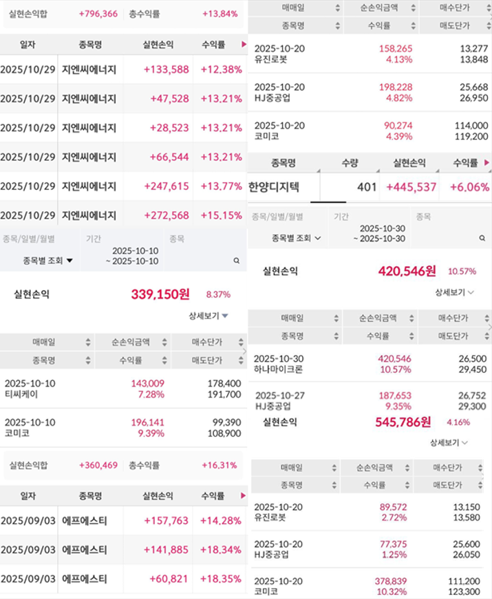 인생 최고의 ㅌㅈ썰 ㄷㄷ 이것만 알면 된다고?