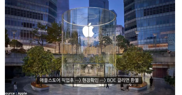 현재 ㅈ국에서 무한 환불중이라는 아이폰17상황…. 2