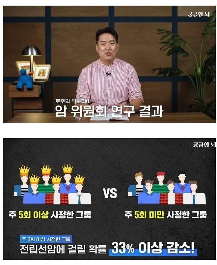 주 5회 이상…ㅈ위해야하는 이유 ㄹㅇ 3