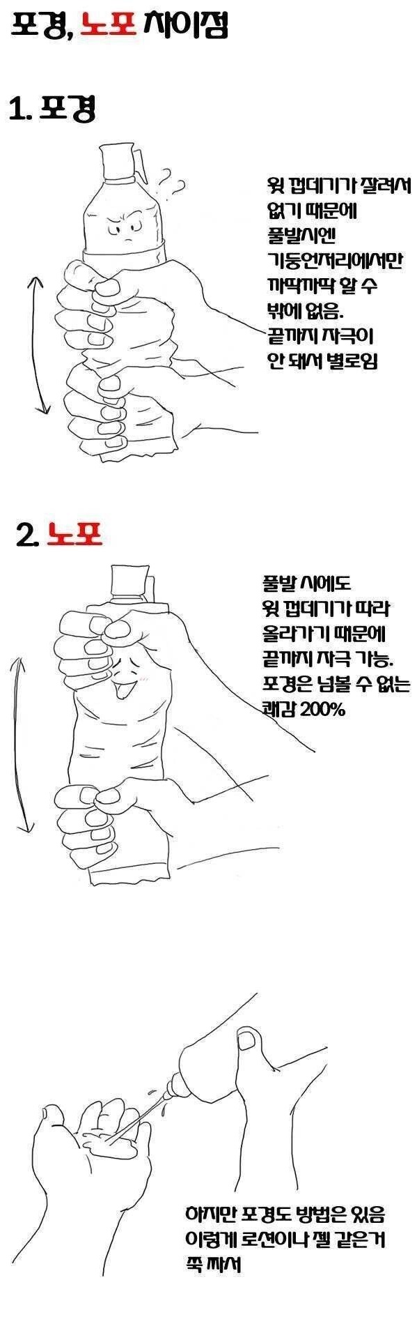 ㅍ경 노ㅍ경 가장큰 차이 …… 4