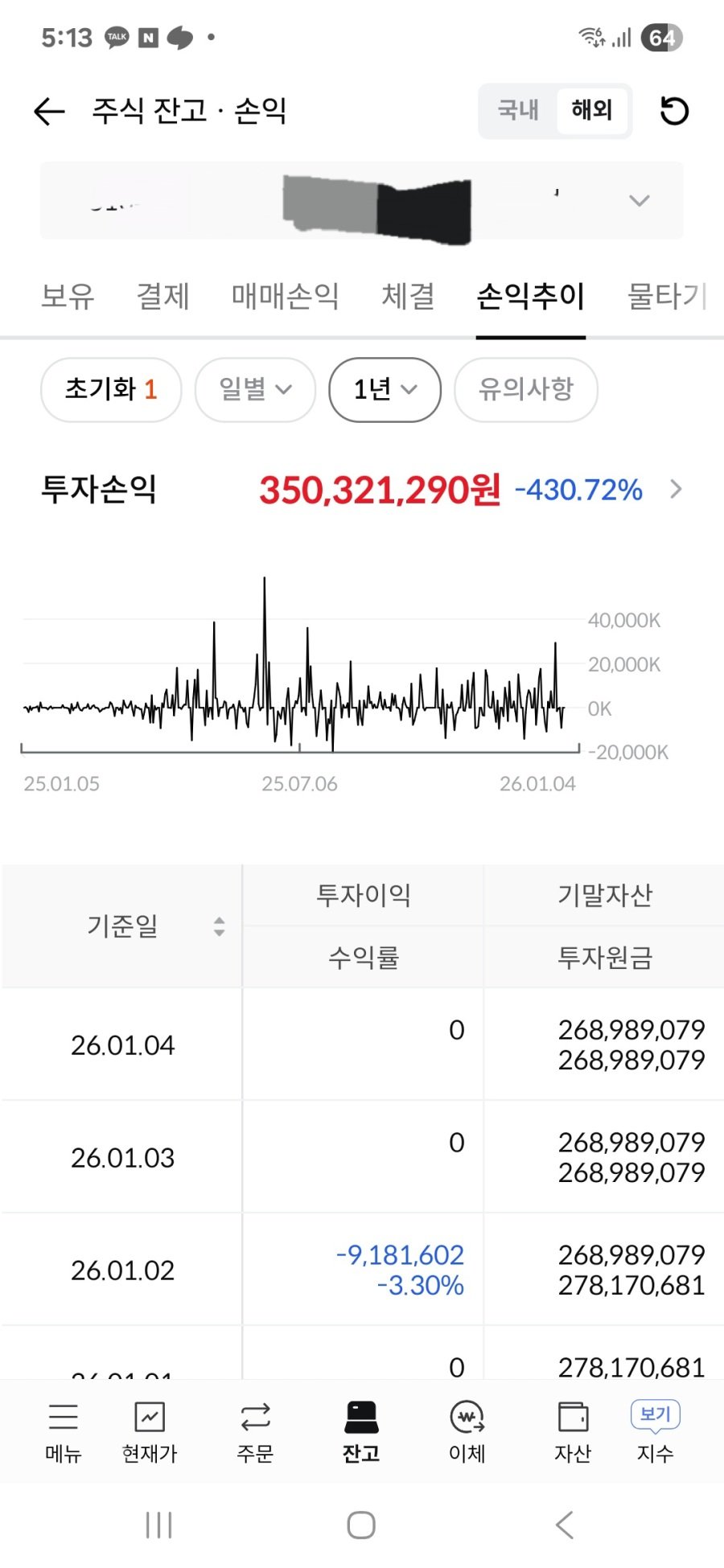 5년동안 15억 벌어본 후기