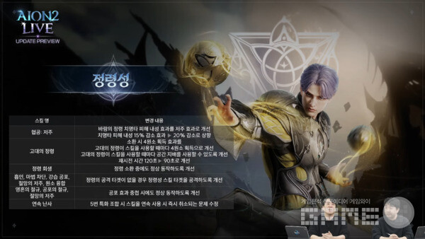 아이온2 채널 갈무리