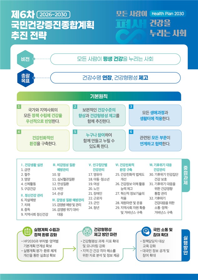 정부, 청년&nbsp;건강관리&nbsp;강화…담뱃값 1만원대↑·술에 부담금 검토[연합뉴스]