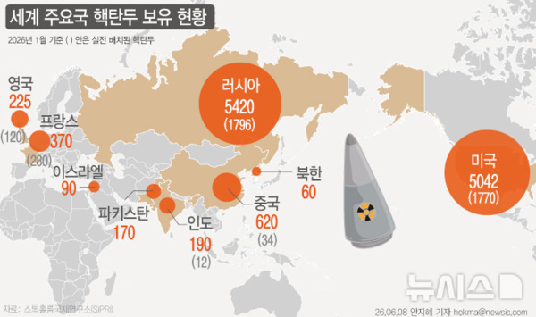 뉴시스