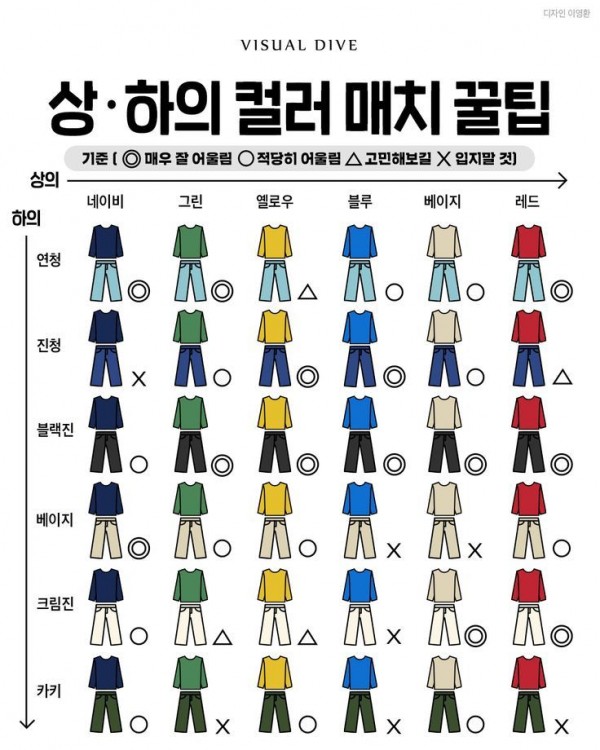 옷 패션