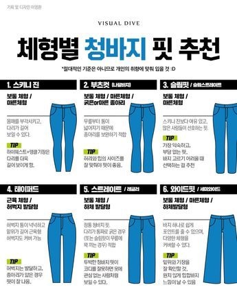 체형별 청바지 핏 추천 - 지적 존재들의 B컷 - 비주얼다이브