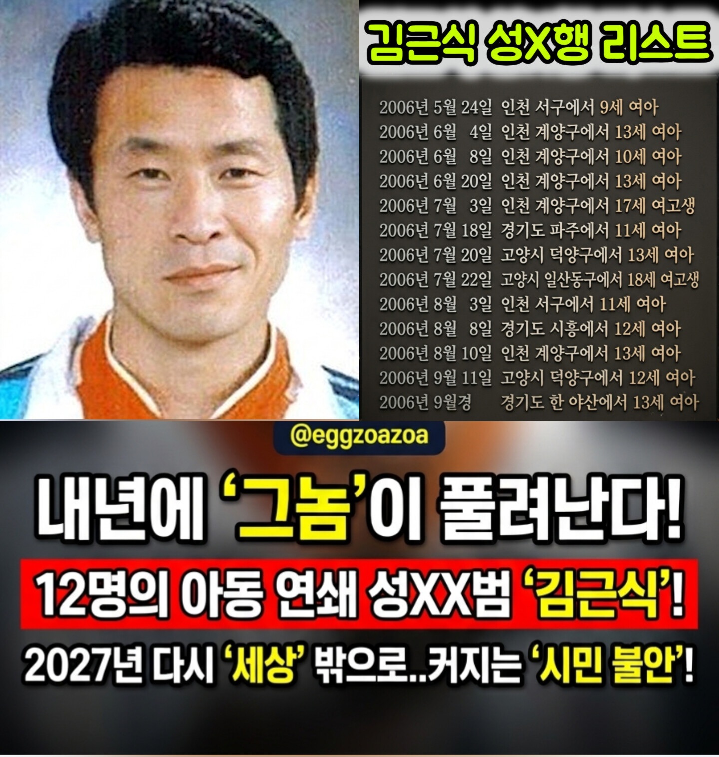 🚨"하얀 카니발의 악몽" 👉12명 아동 성X행범 김근식, 2022년 출소 하루 전 잡혔지만… 2027년 또다시 세상 나온다!🧨

