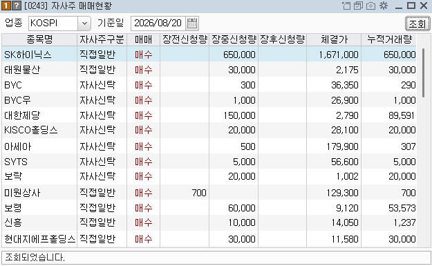 image.png 하이닉스 당일 자사주 65만주 거래완료
