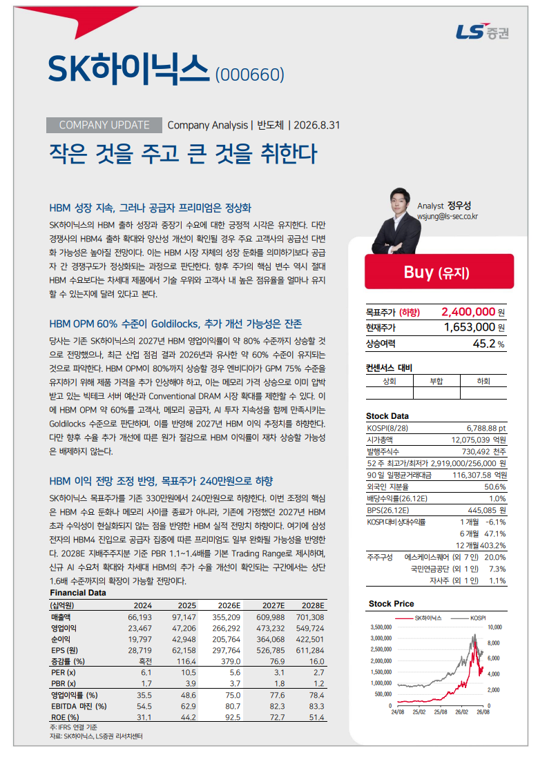 image.png SK하이닉스 목표주가 240만원으로 하향 <LS증권>