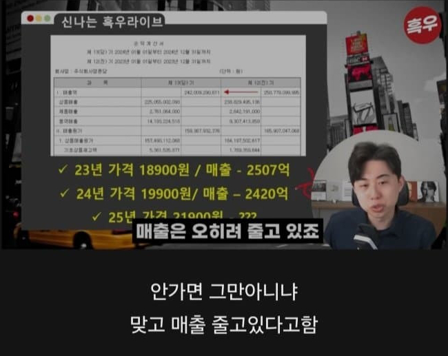 더이상 가성비 식당이 아니라는 명륜진사갈비 근황