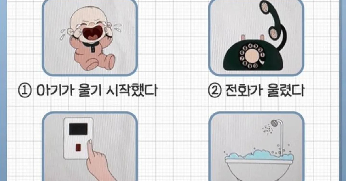 금쪽상담소에 나온 나의 우선순위 심리테스트