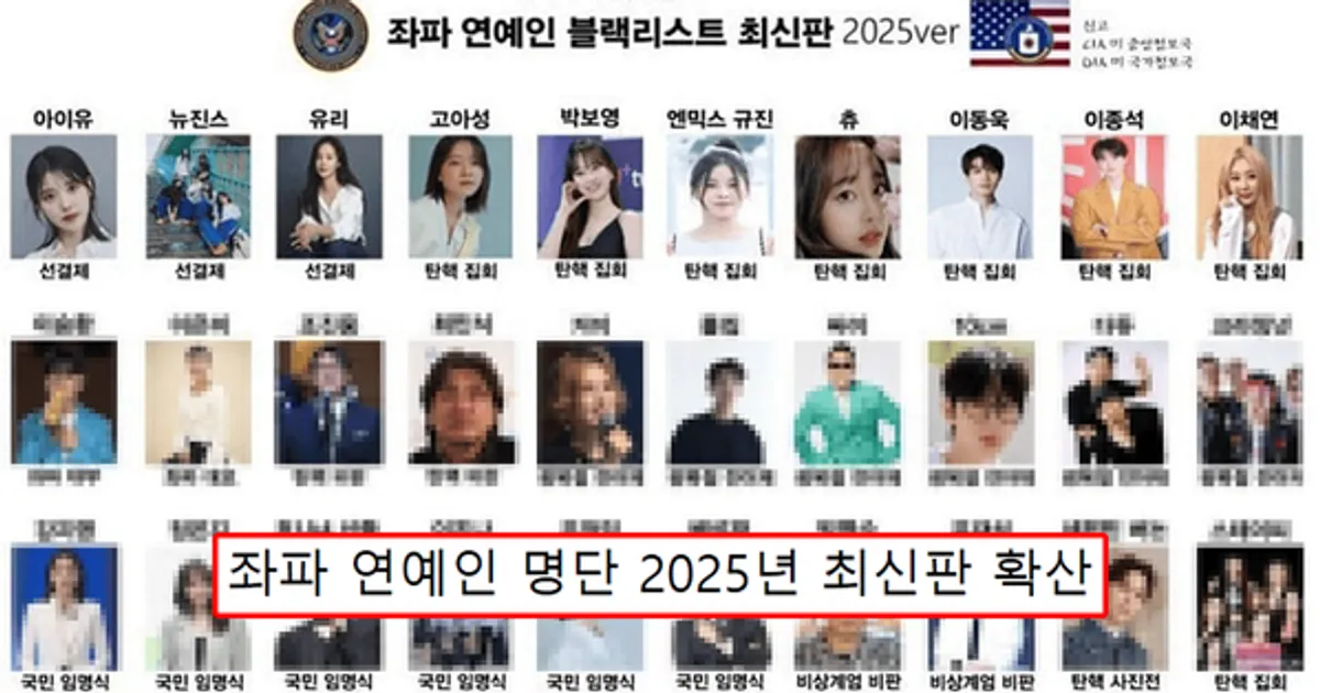 "유재석,아이유,이동욱,싸이"...좌파 연예인 블랙리스트 2025년 최신판 확산 (+우파 연예인 명단)