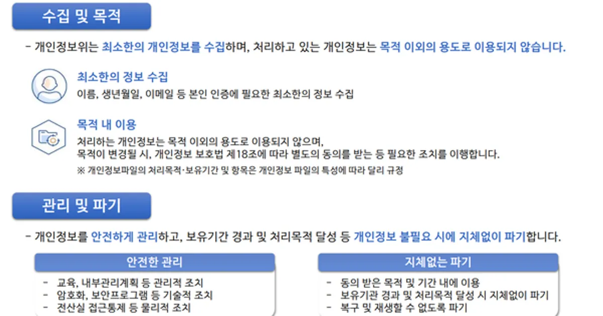 개인정보처리방침 I 주요 개정 내용