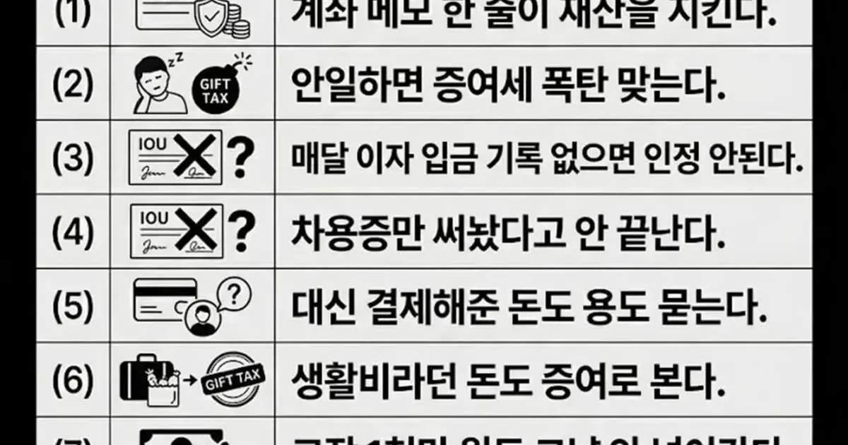 국세청 상속 조사하는 방법