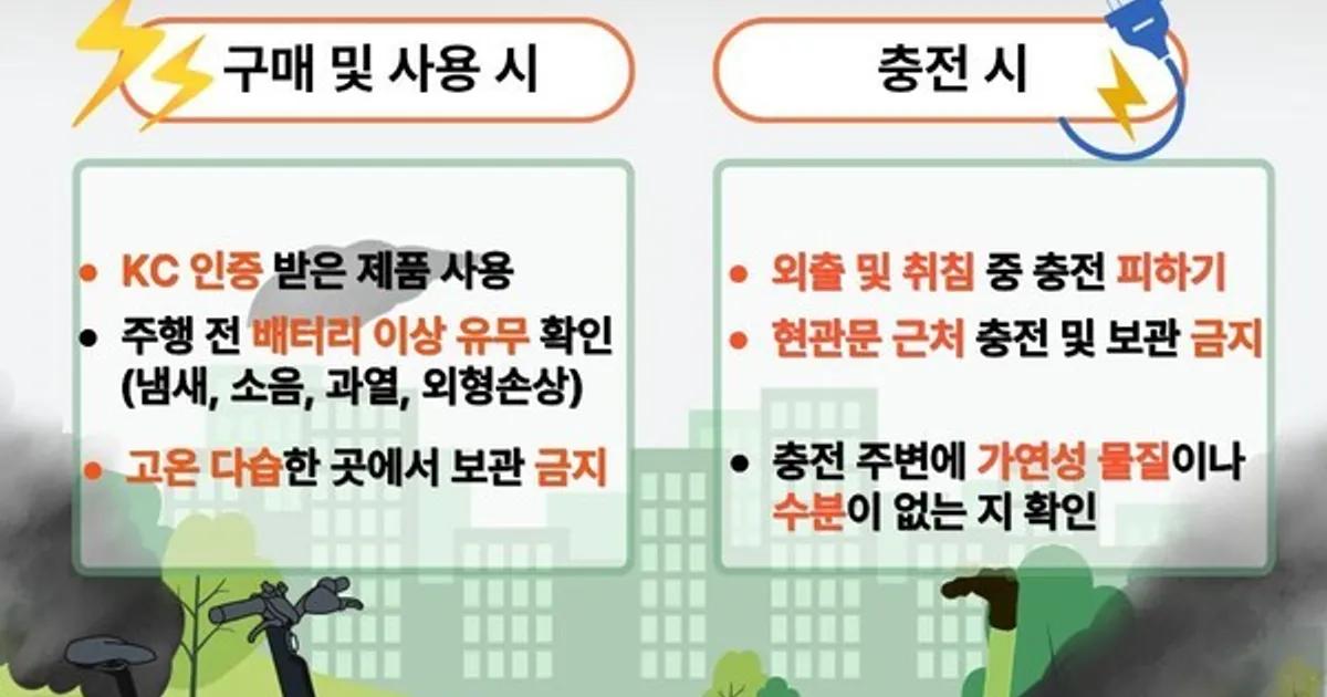 의정부소방서, 리튬이온배터리 화재 예방 총력