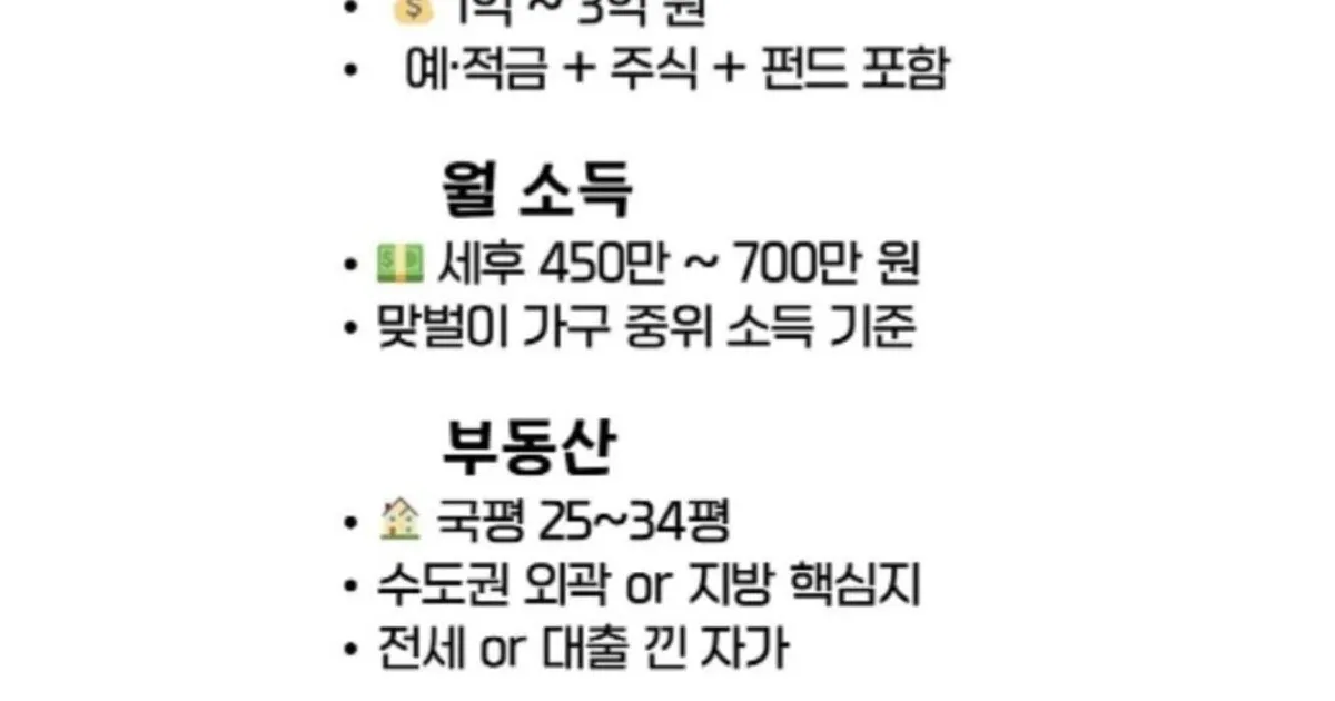 대한민국 중산층 체감 기준