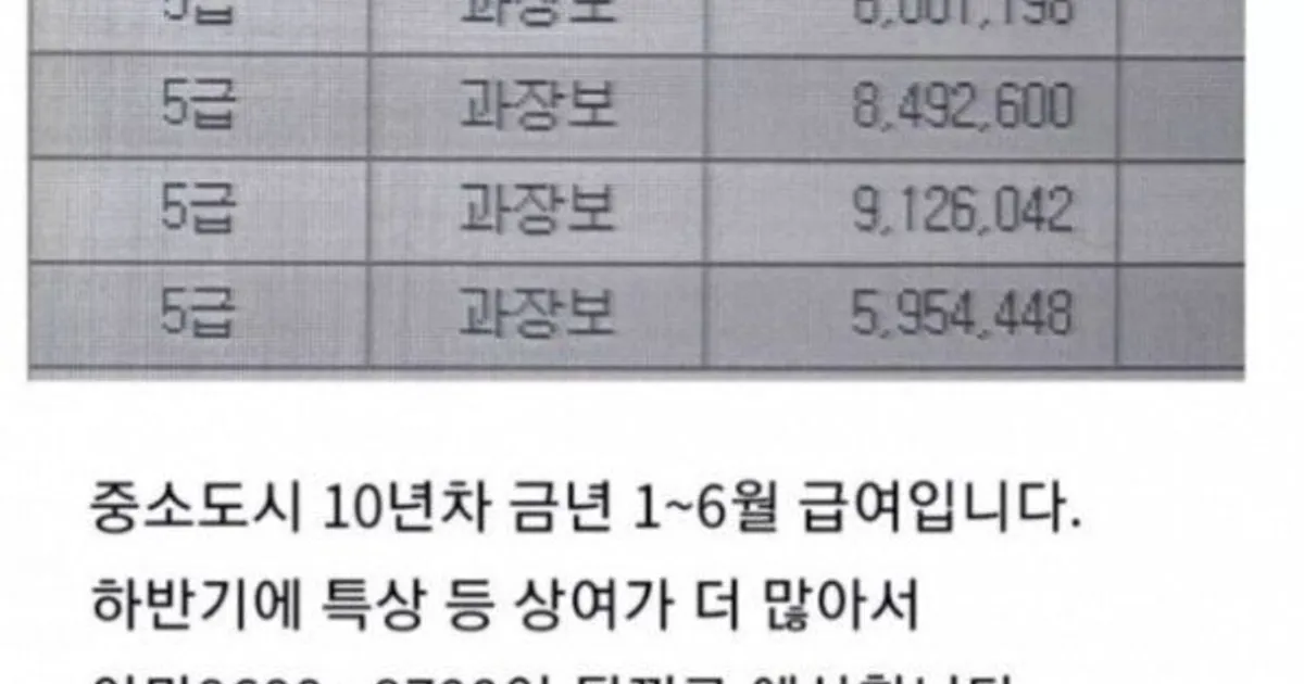 지역 농협 10년차 연봉 인증샷 ㄷㄷ