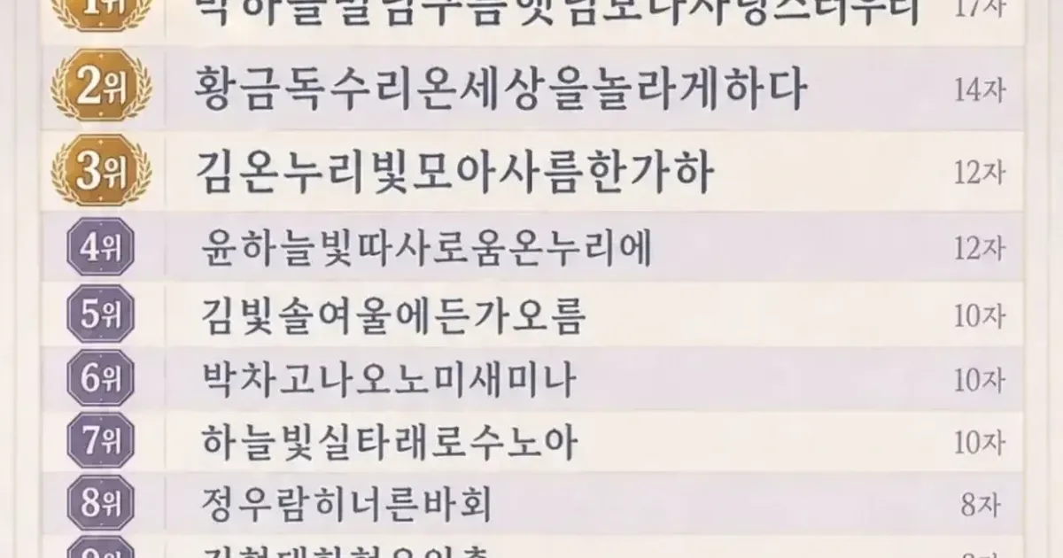 실제로 존재하는 대한민국 긴 이름