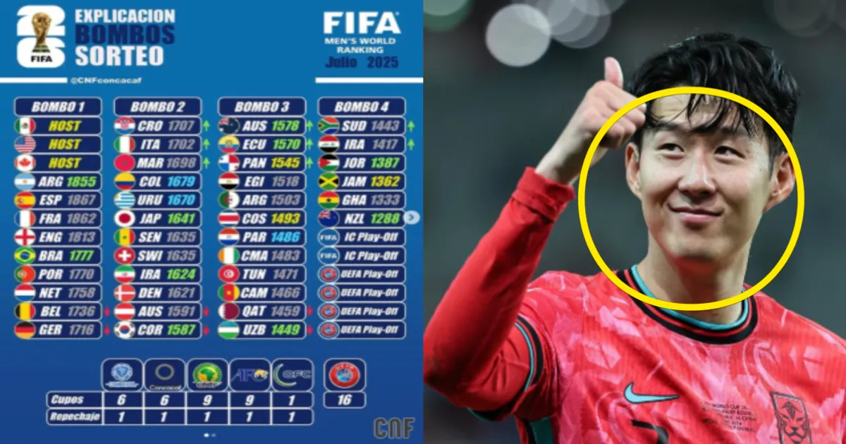 2026 월드컵 조 추점 결과 나왔다...  죽음의 조는 일단 피한 한국의 예상 시나리오는? (+일정, 방식, 대진, 조별리그)