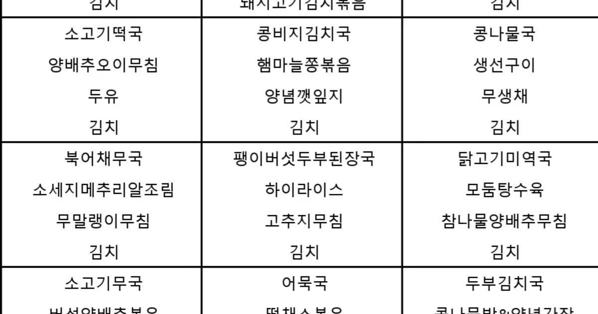 요즘 구치소 식단표
