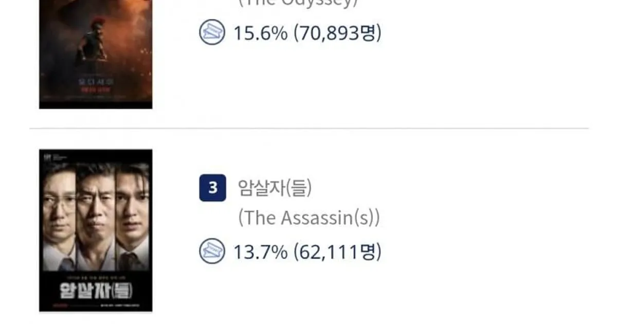 영화 타짜, 암살자들 다 이건 예상못했을듯 ㄷ..jpg