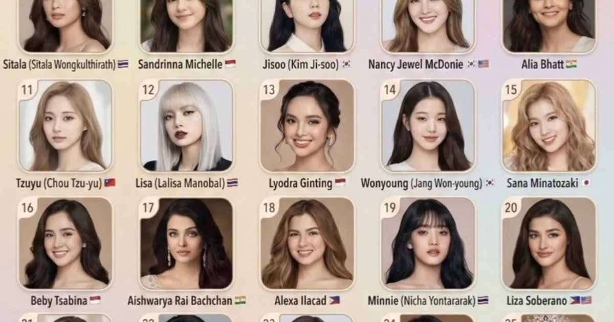 현재 논란이라는 아시아에서 가장 아름다운 여성 TOP30