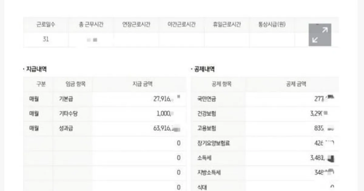의사 월급으로 원베일리를 사고 싶습니다…		,,
