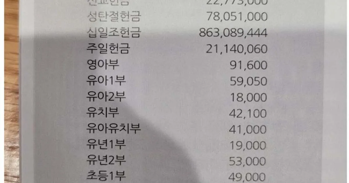 대형교회가 단 일주일만에 번 헌금 액수 ㄷㄷ		,,