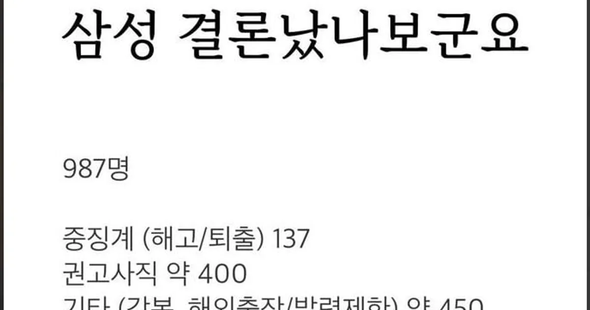 삼성 결론났나보군요