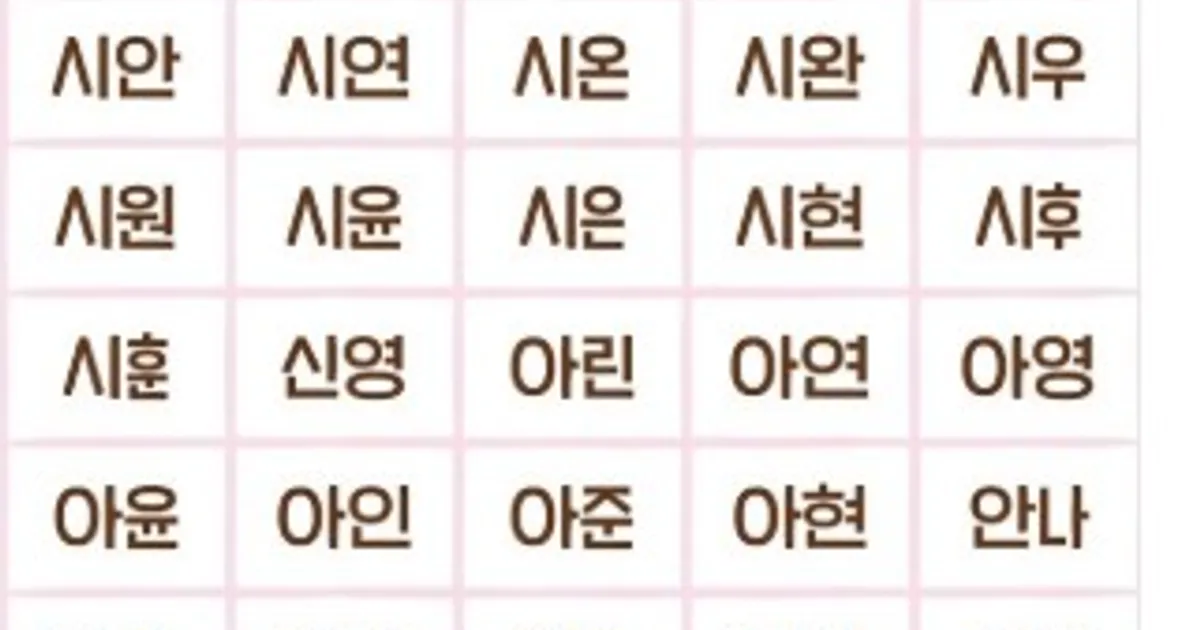 내 이름이 칸쵸에? 이름 적힌 칸쵸 출시