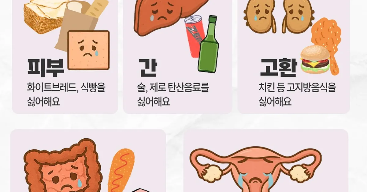 우리 몸의 장기가 싫어하는 음식		,,