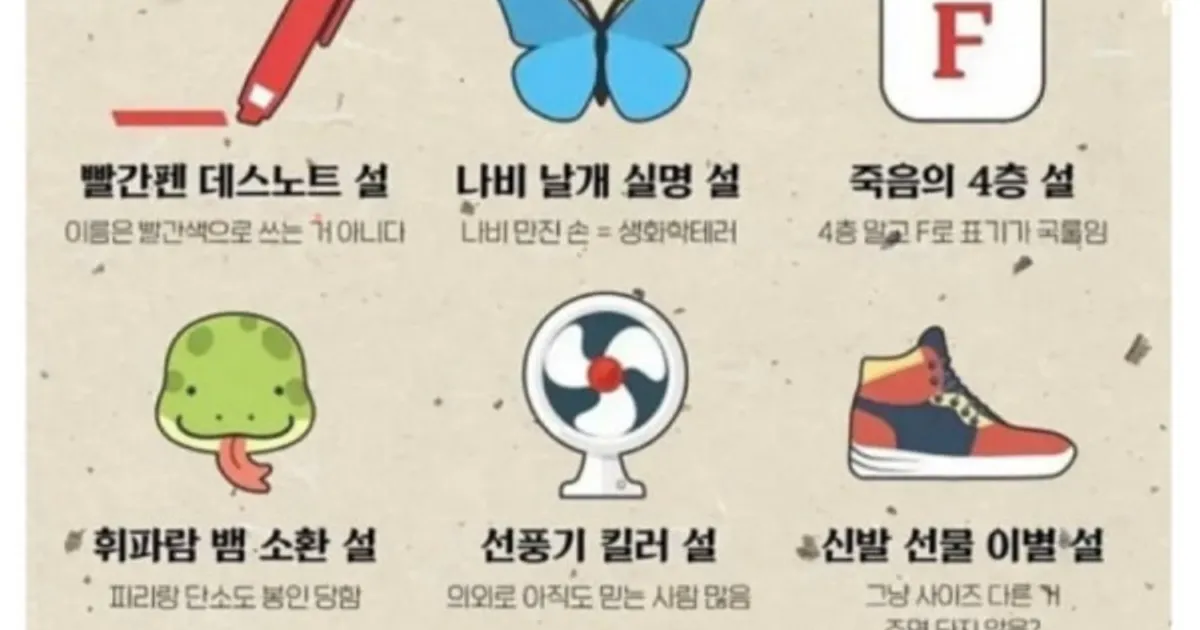 한국인만 믿는다는 미신들