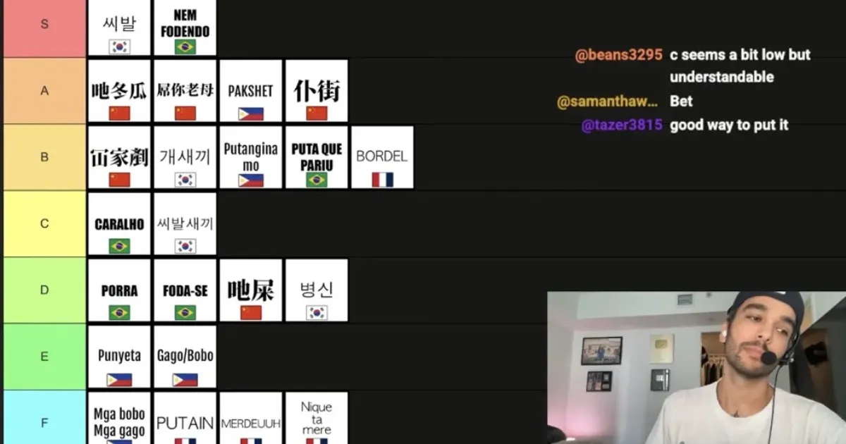 해외 유튜버가 선정한 세계 욕 티어