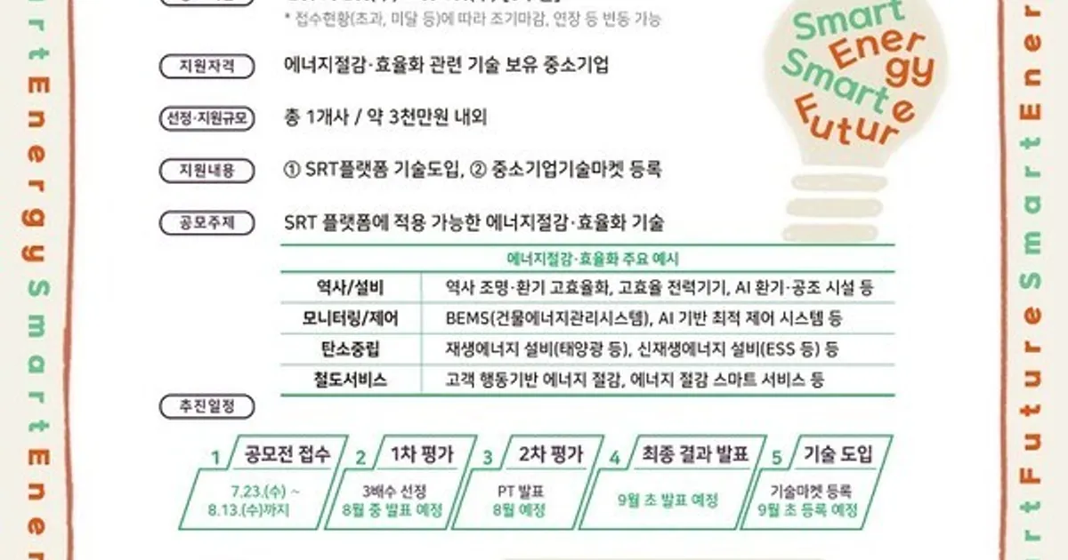 에스알, ‘SRT 에너지절감·효율화 혁신기술 공모전’ 개최