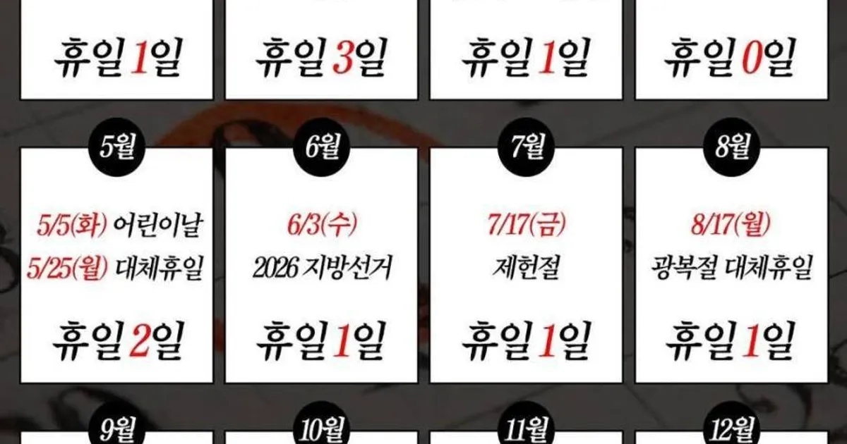 2026년은 연휴가 최악이네요		,,