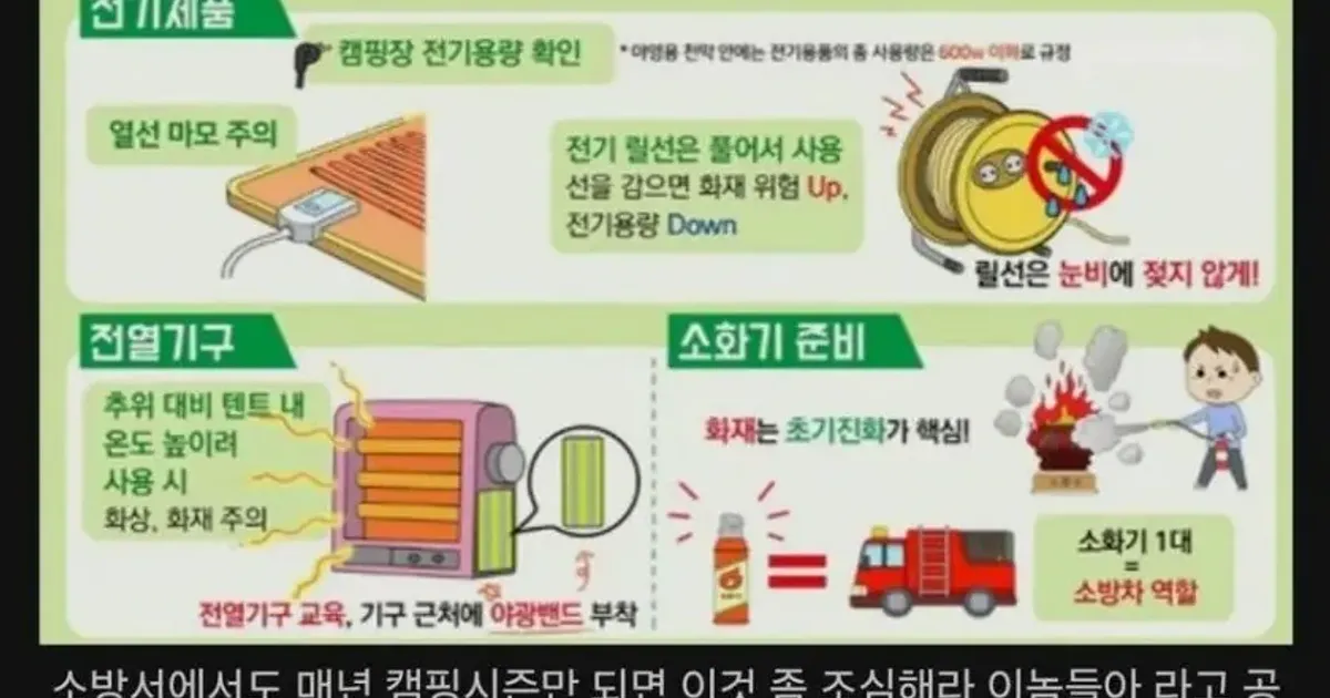 사용법 모르고 써서 ㅈㄴ 위험하다는 물건