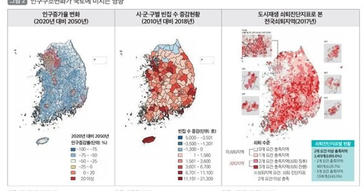 현실이 된 인구감소·지역소멸…미래 국토 이슈 대응 전략은