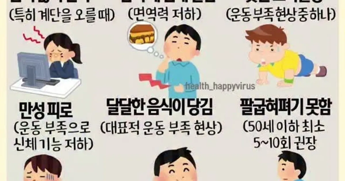 몸이 보내는 운동하라는 신호들